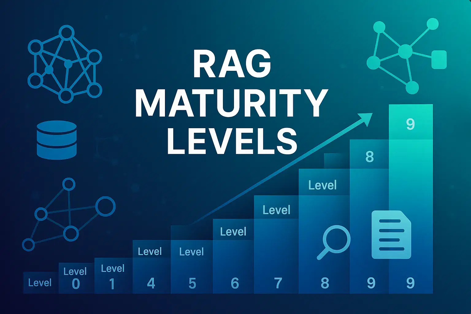 From Basic to Advanced RAG: The Evolution of Enterprise AI Knowledge Systems