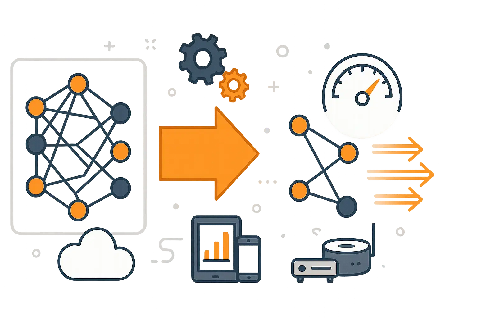 When Performance Matters: SageMaker Neo’s 25x Speed Promise for ML Inference