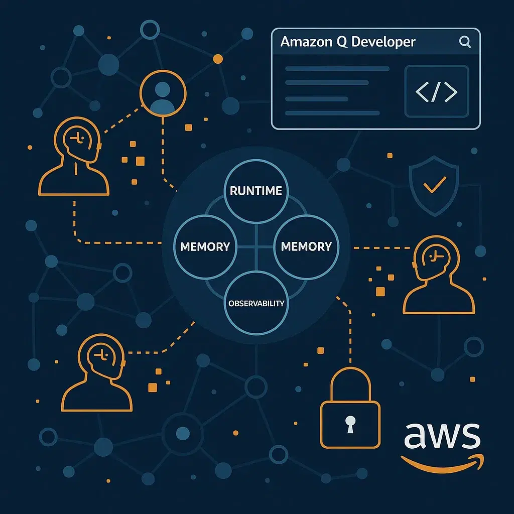 AWS Agents in the Real World: Shipping with Amazon Q + Bedrock AgentCore