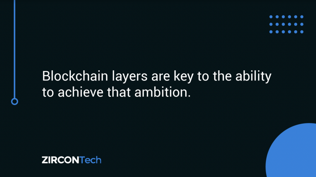 Understanding Different Layers Of Blockchain Technology - Zircon Tech